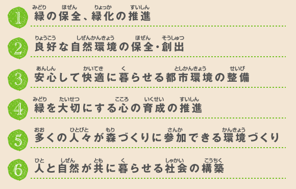 1緑の保全、緑化の推進 2良好な自然環境の保全・創出 3安心して快適に暮らせる都市環境の整備 4緑を大切にする心の育成の推進 5多くの人々が森づくりに参加できる環境づくり 6人と自然が共に暮らせる社会の構築